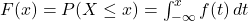  F(x) = P(X \leq x) = \int_{-\infty}^{x} f(t)\, dt 
