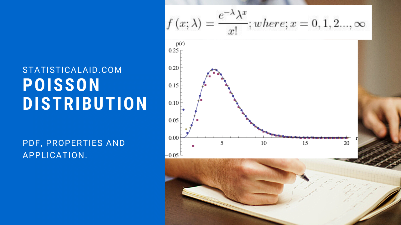 Poisson Distribution: Definition, Properties and applications with real life example