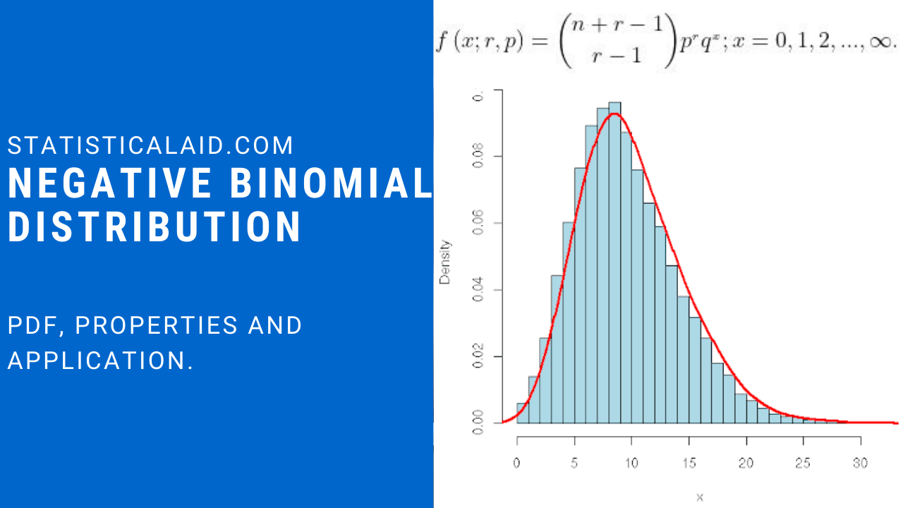 Negative Binomial Distribution definition, formula, properties with applications