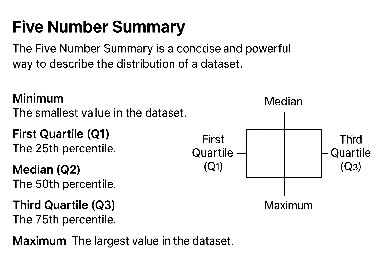 five number summary